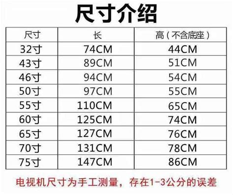 38寸是幾公分|38英寸等于多少厘米？